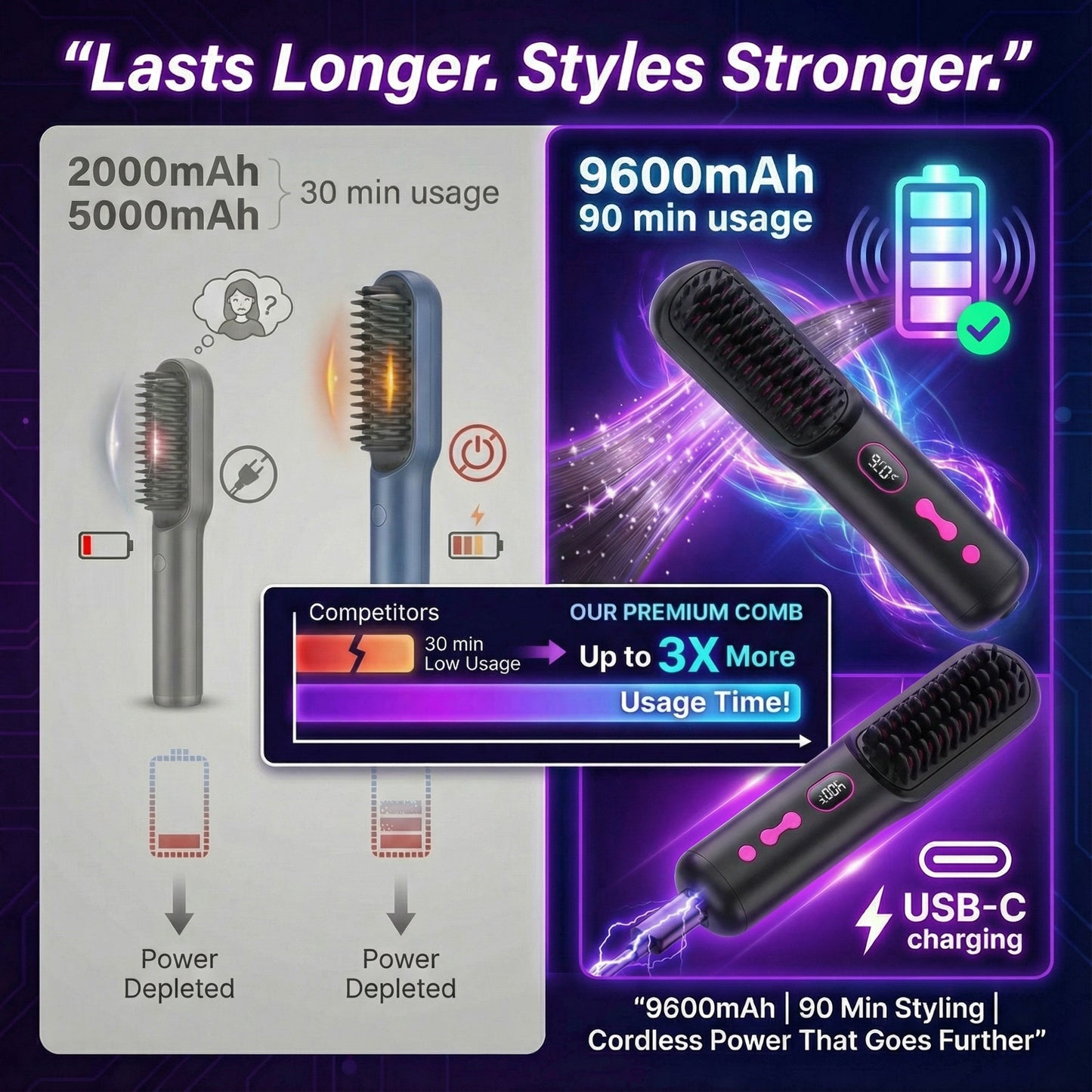 SilkyGood PRO Cordless Hair Styling Comb