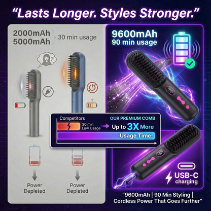 SilkyGood PRO Cordless Hair Styling Comb