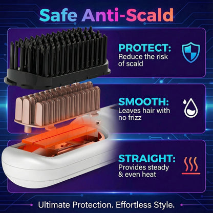 SilkyGood PRO Cordless Hair Styling Comb